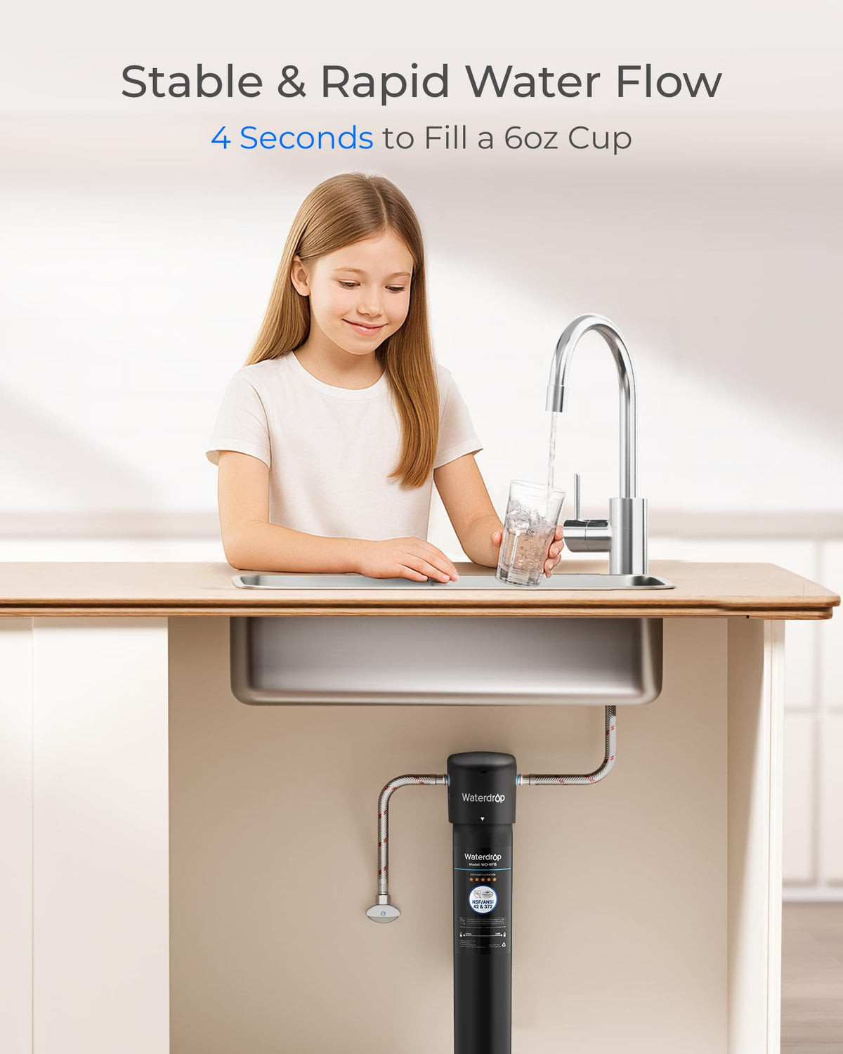 Waterdrop RF15 Under Sink Replacement Water Filter, NSF 42, 19K Gal