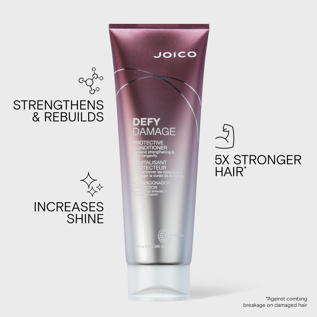 Joico Defy Damage Protective Conditioner, Sulfate-Free, 250mL