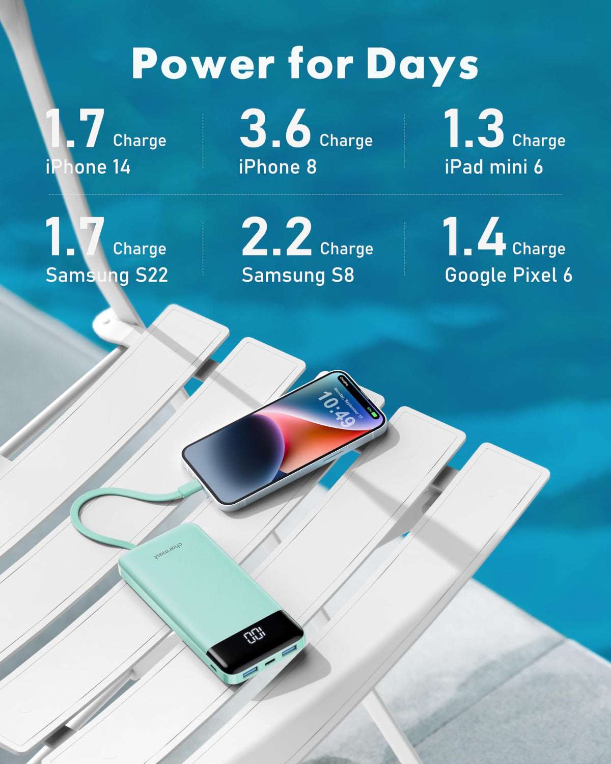 Charmast Portable Charger with Built-in Cables, 10000mAh