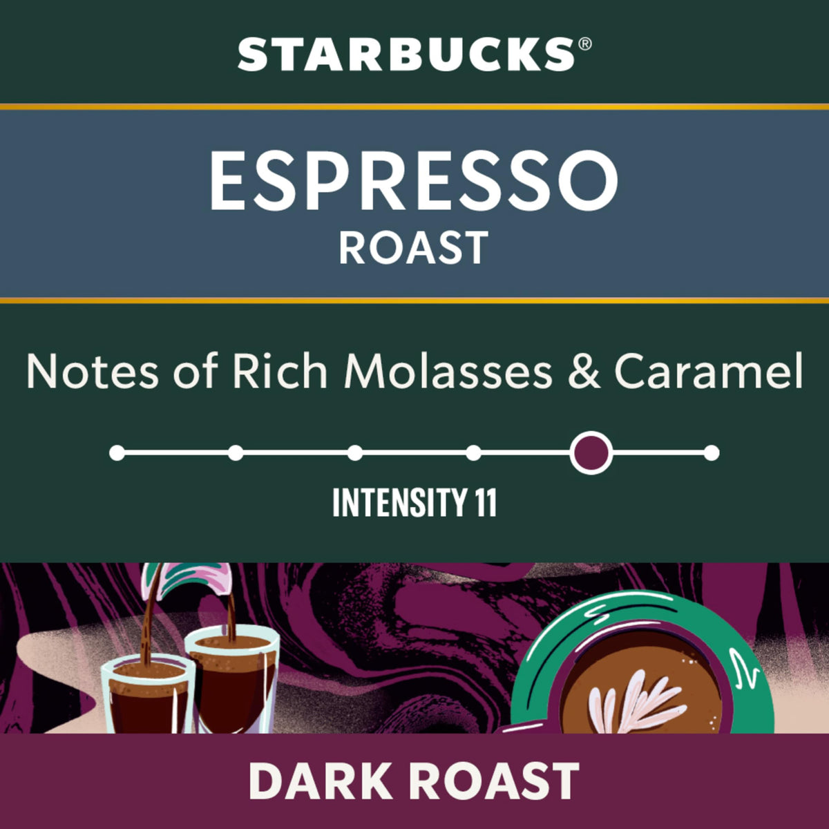 Starbucks by Nespresso Espresso Roast Capsules, 275 g, 5 Boxes