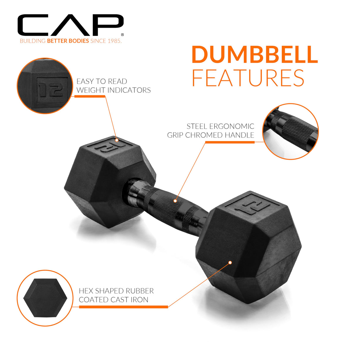 CAP Barbell 12 LB Coated Hex Dumbbell Pair, Black Handle