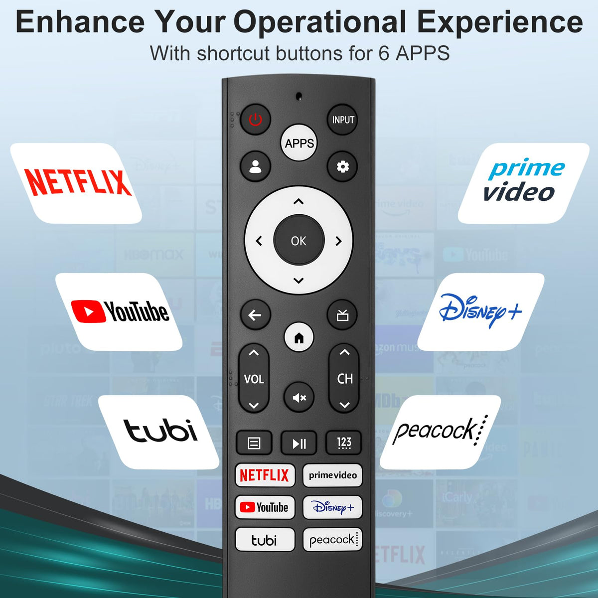 Universal Replacement Remote Control for Hisense Smart Google TVs