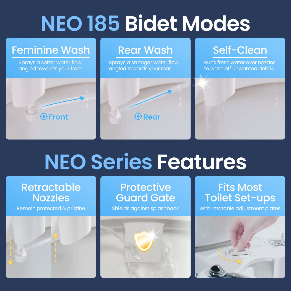 LUXE Bidet NEO 185, Rear & Feminine Wash (Blue)