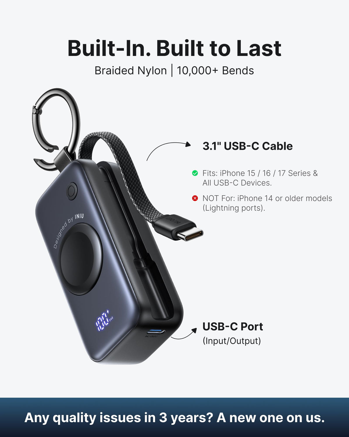 INIU Mini Power Bank for Apple Watch, 5000mAh 20W