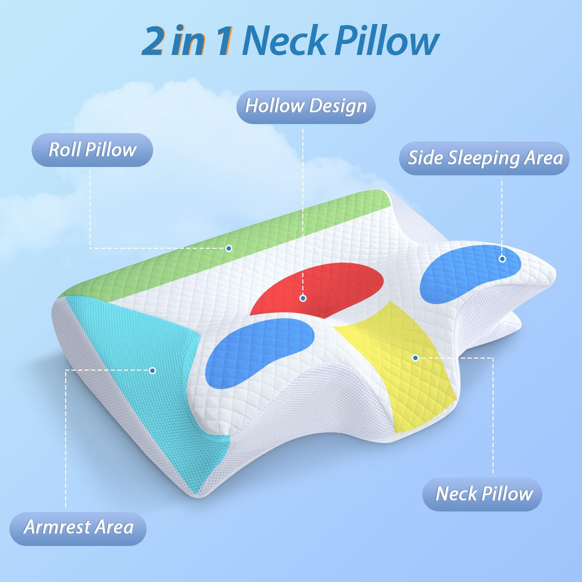 HOMCA Memory Foam Cervical Pillow, White
