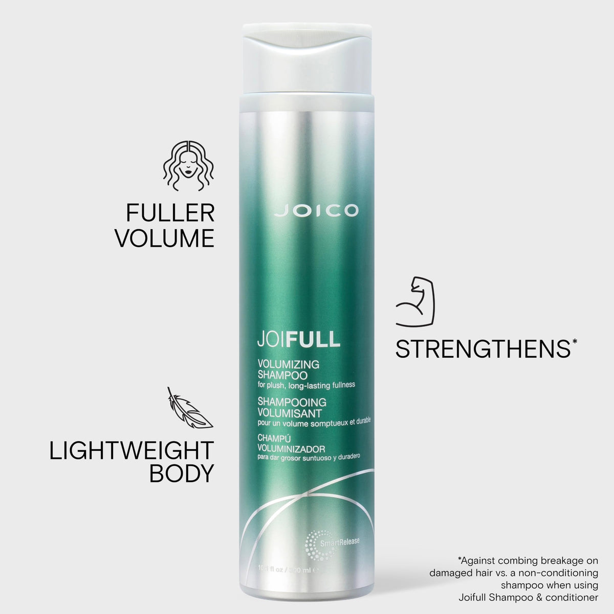 Joico JoiFULL Volumizing Shampoo for Fine Hair