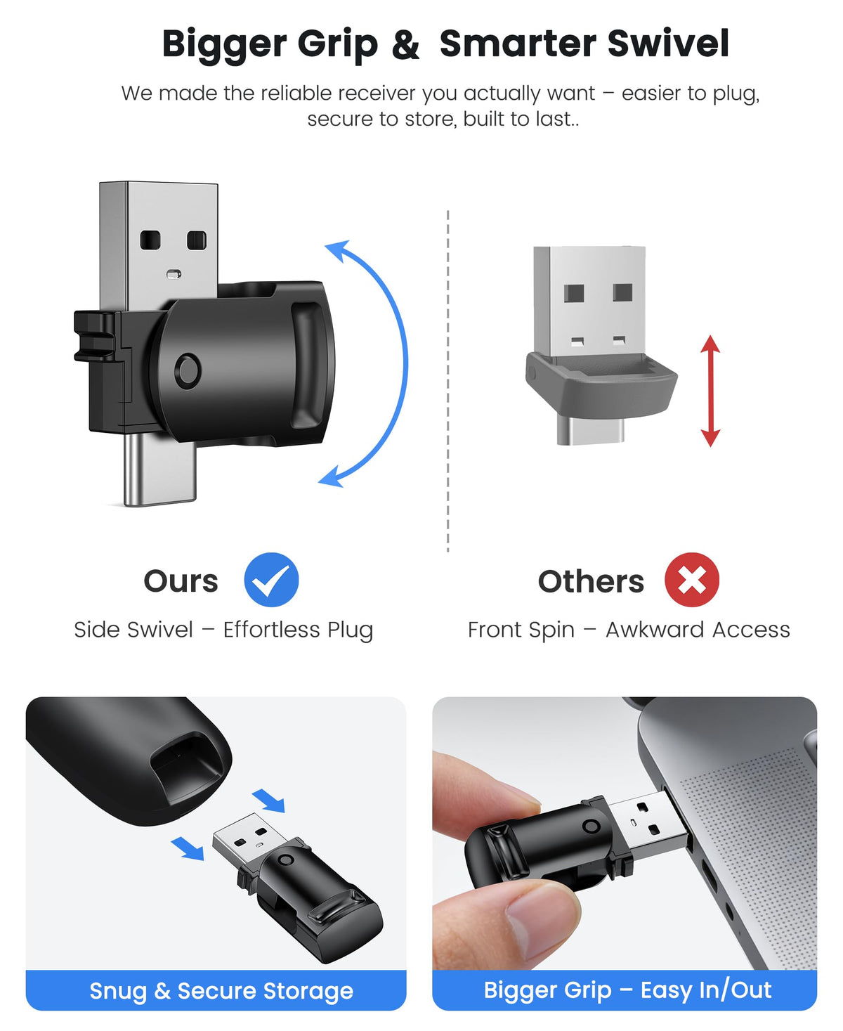 Wireless Presentation Clicker for PowerPoint, 2.4 GHz