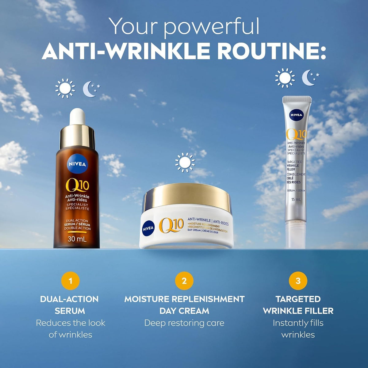 NIVEA Q10 Power Anti-Wrinkle Moisture Replenishment Day Cream, 50mL