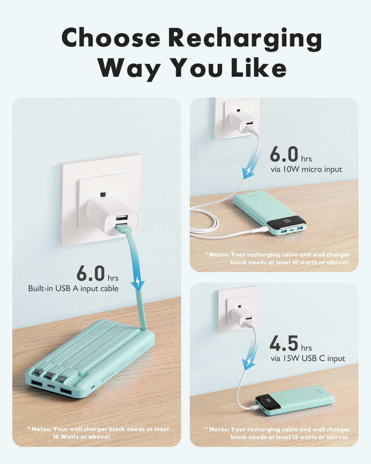 Charmast Portable Charger with Built-in Cables, 10000mAh