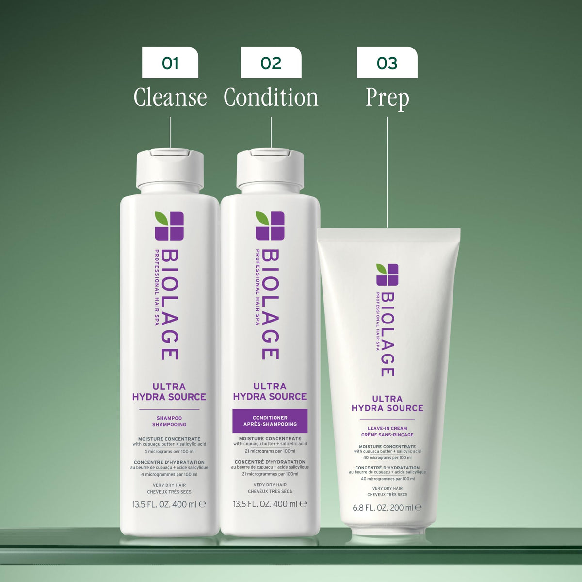 Biolage Ultra HydraSource Conditioner for Very Dry Hair