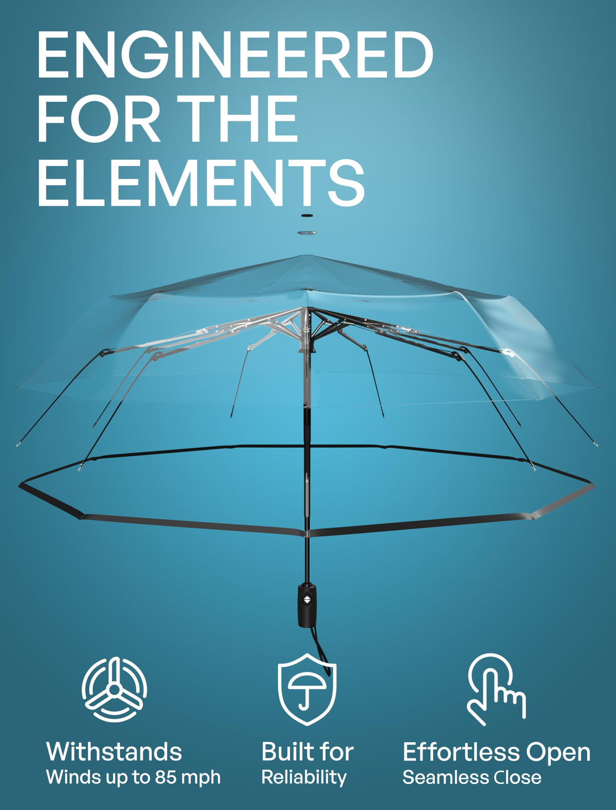 Repel Windproof Travel Umbrella, Auto Folding