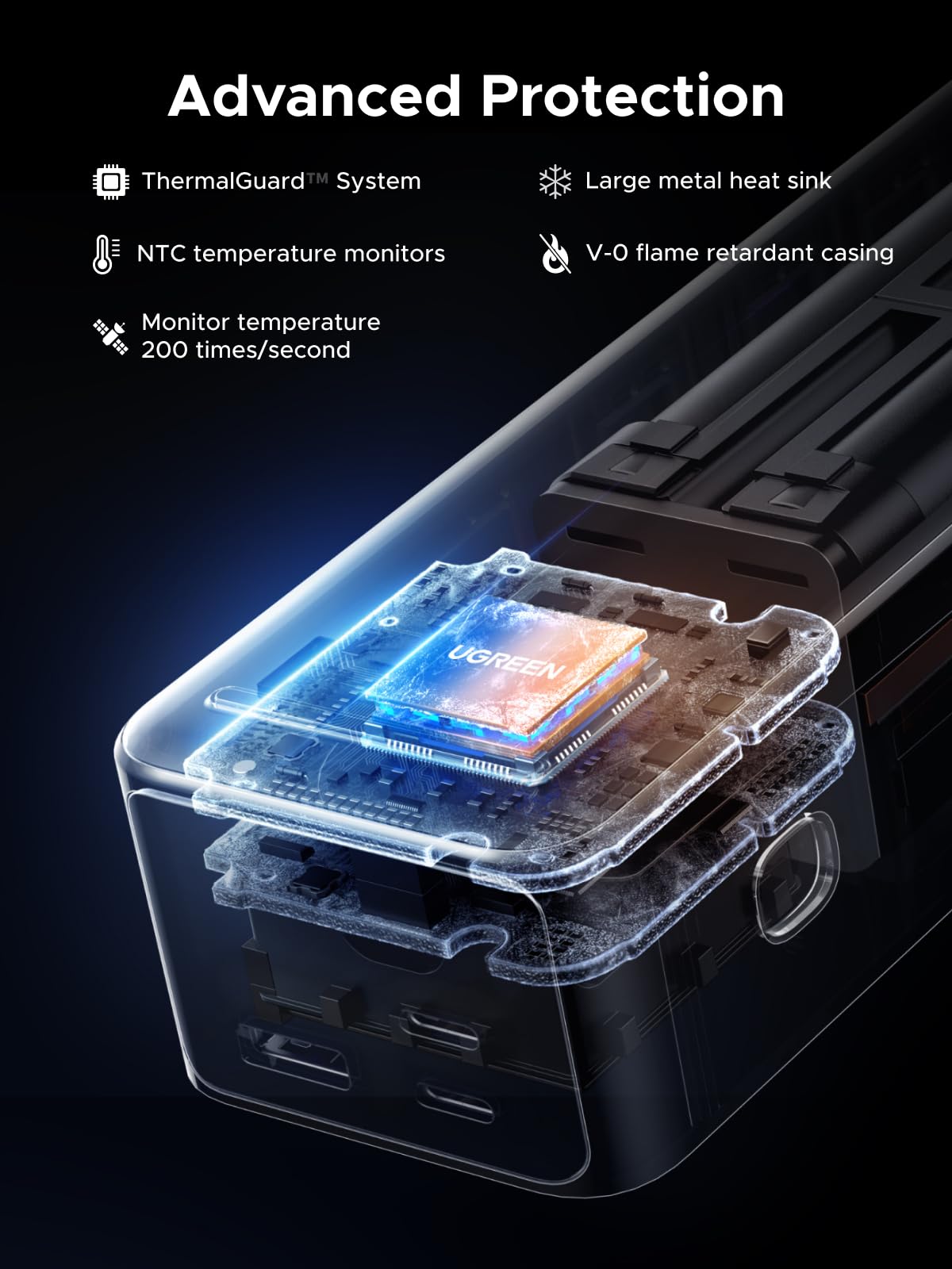 UGREEN 25000mAh 200W Power Bank, 3-Port, TFT Smart Display