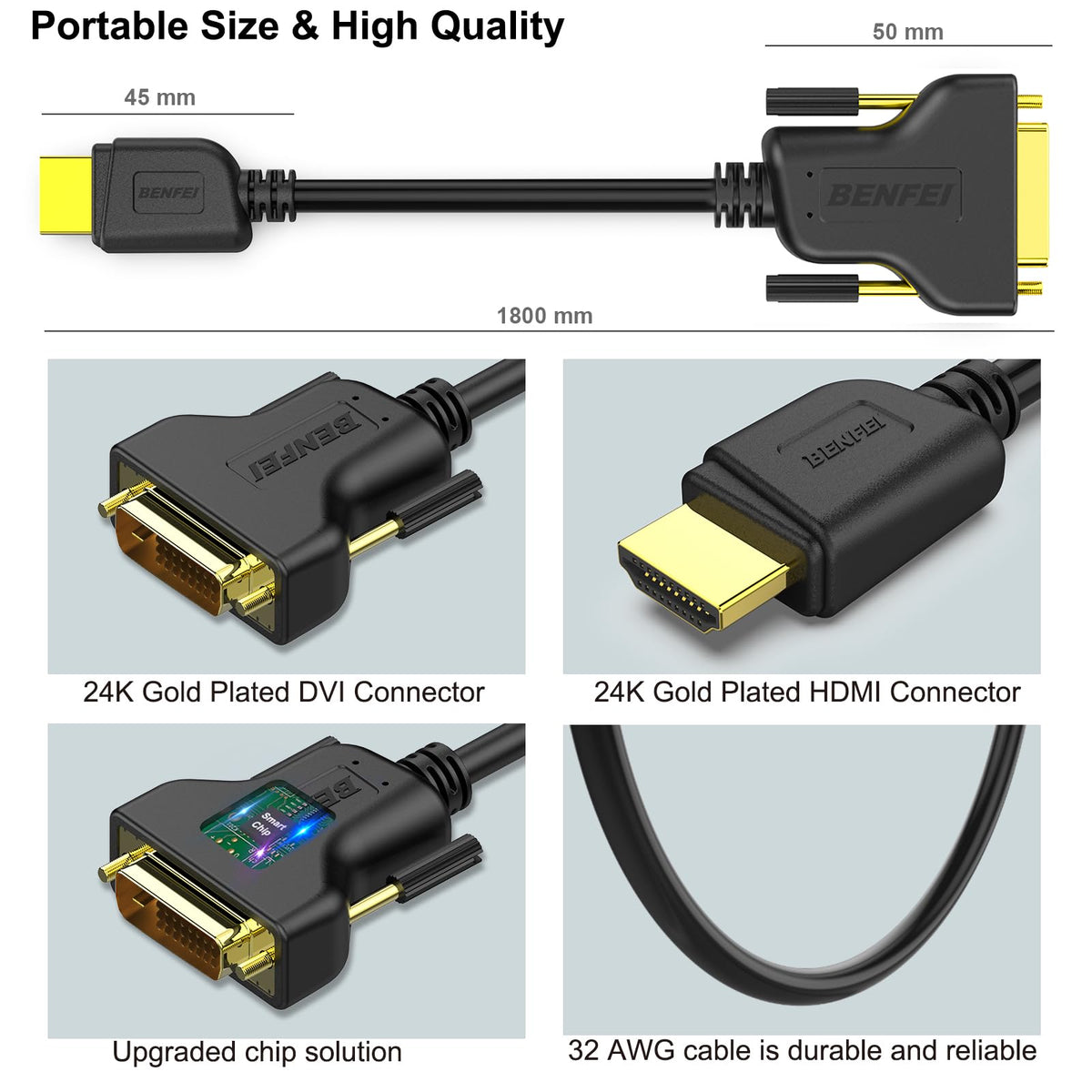 BENFEI HDMI to DVI Bi-Directional Adapter Cable