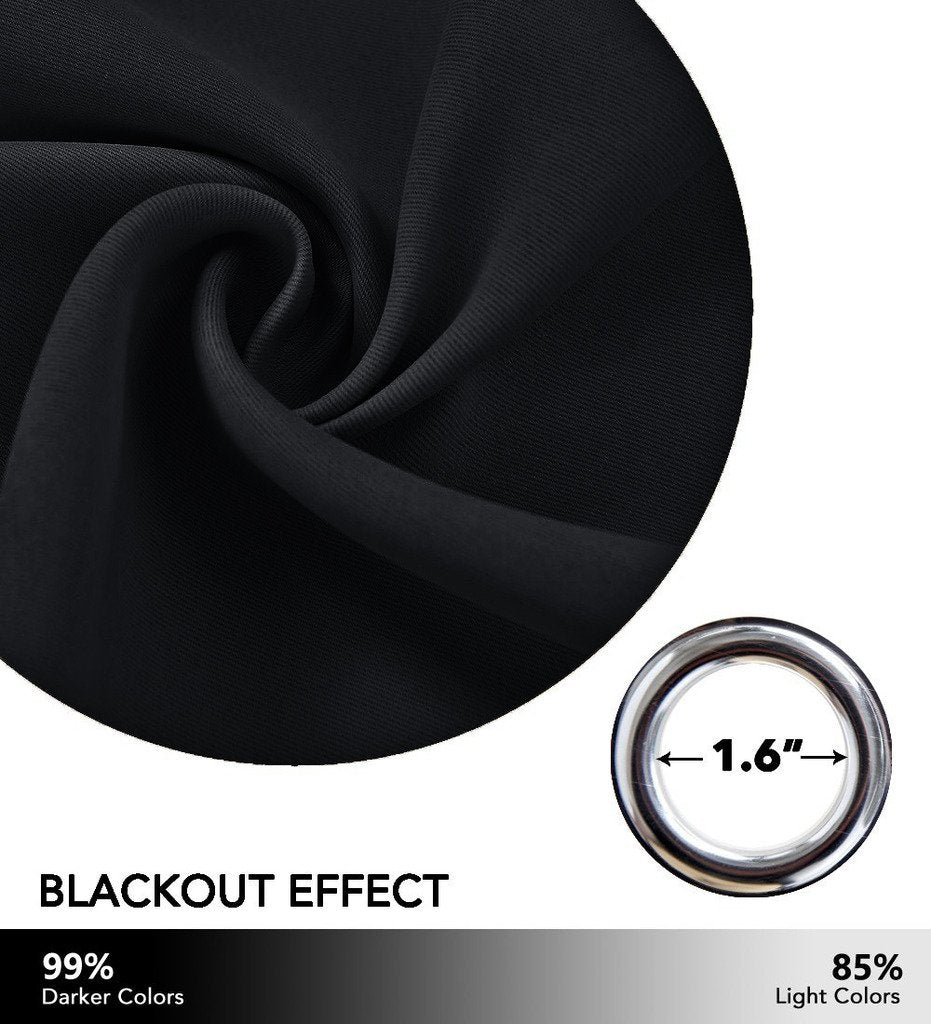NICETOWN Blackout Valance for Small Window, 1 Pack, W52 x L36, Black