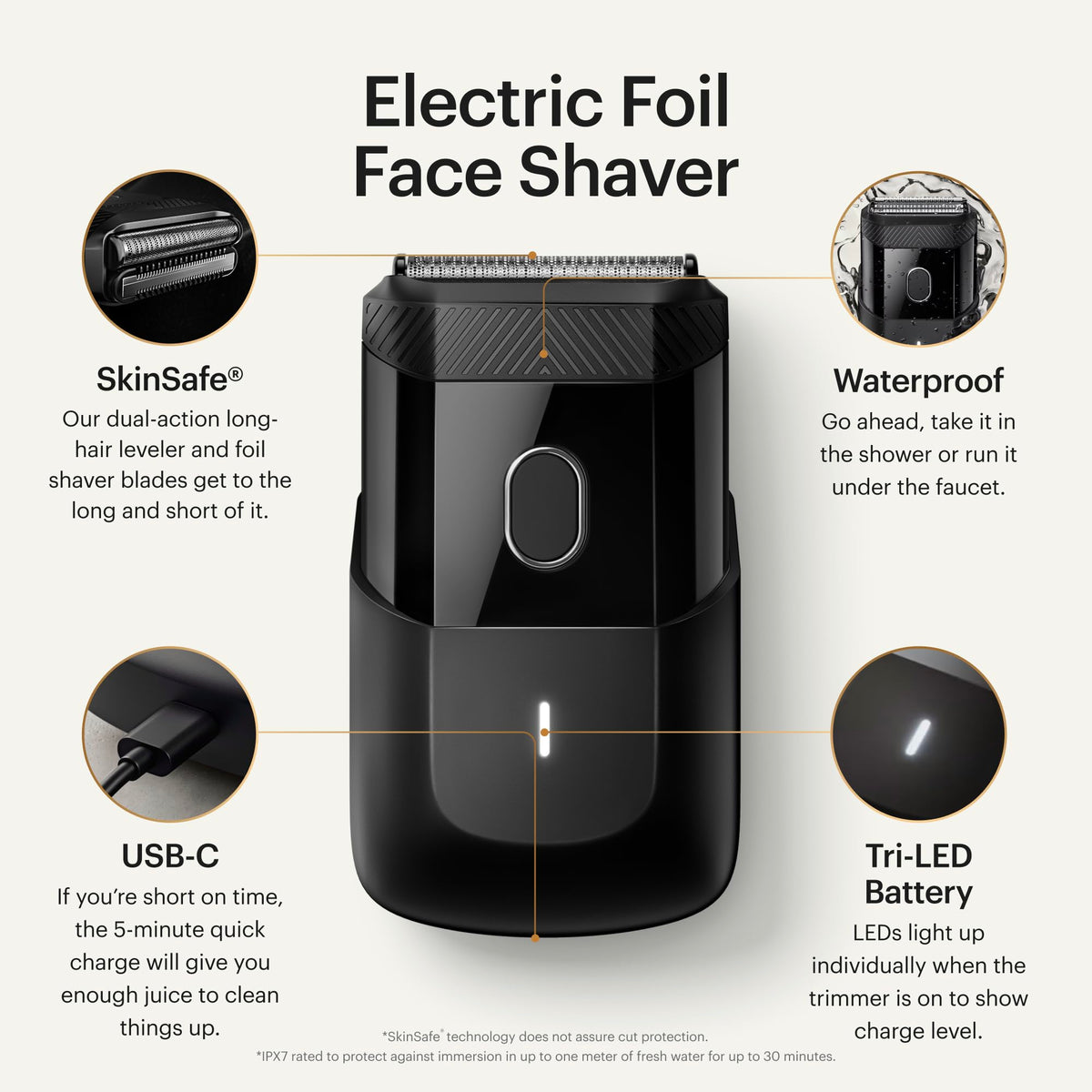 Manscaped The Handyman Men's Compact Foil Face Shaver, USB-C