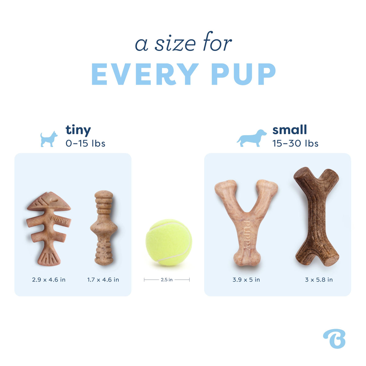 Benebone Puppy 4-Pack Dog Chew Toys, Small