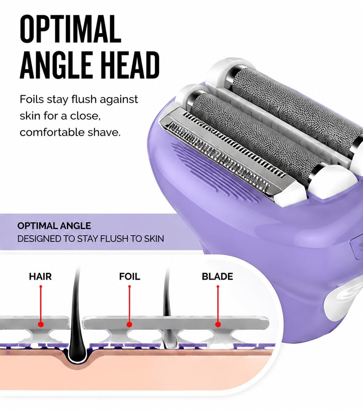 Remington Smooth & Silky Women's Electric Shaver