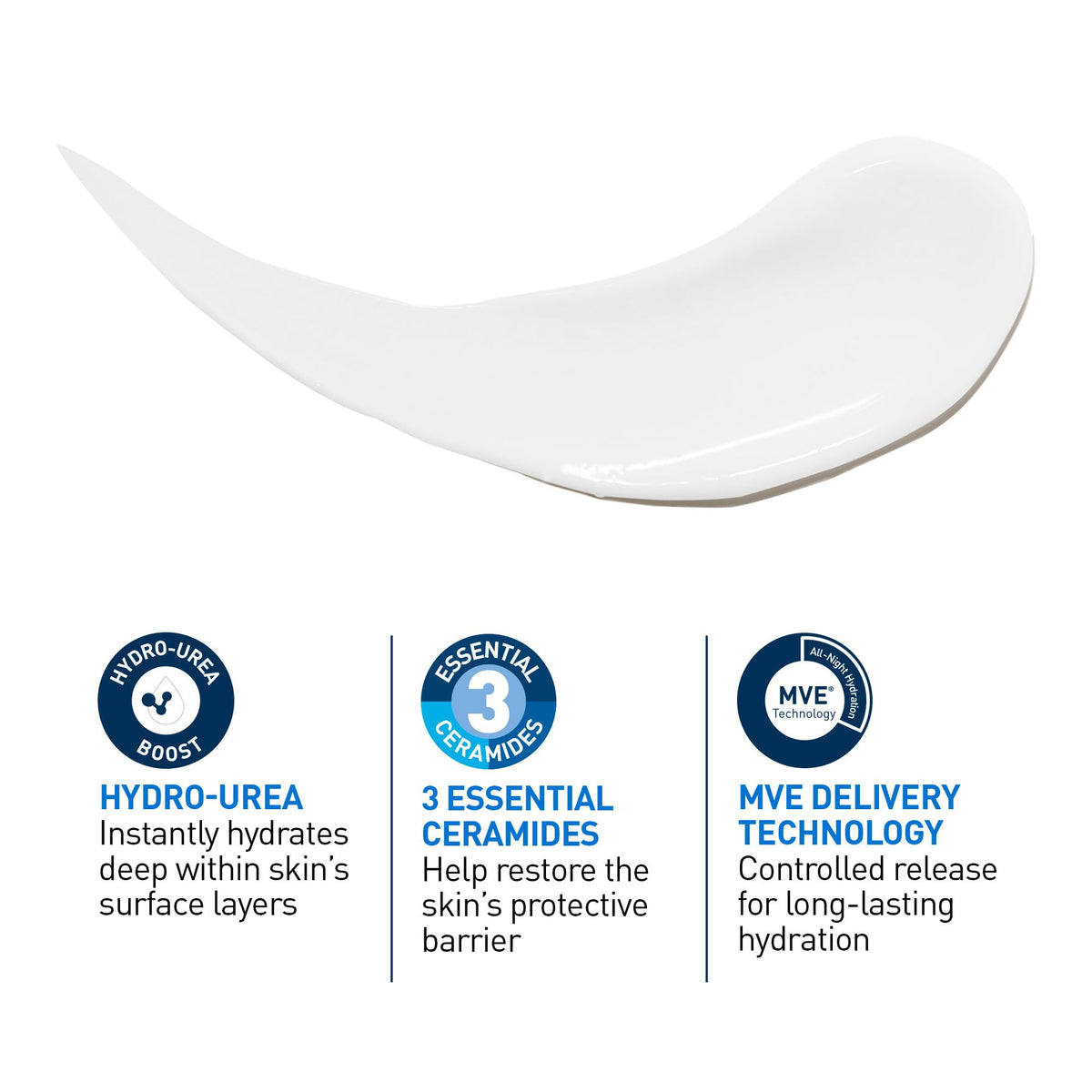 CeraVe Intensive Moisturizing Lotion with 5% Hydro-Urea, 473 mL