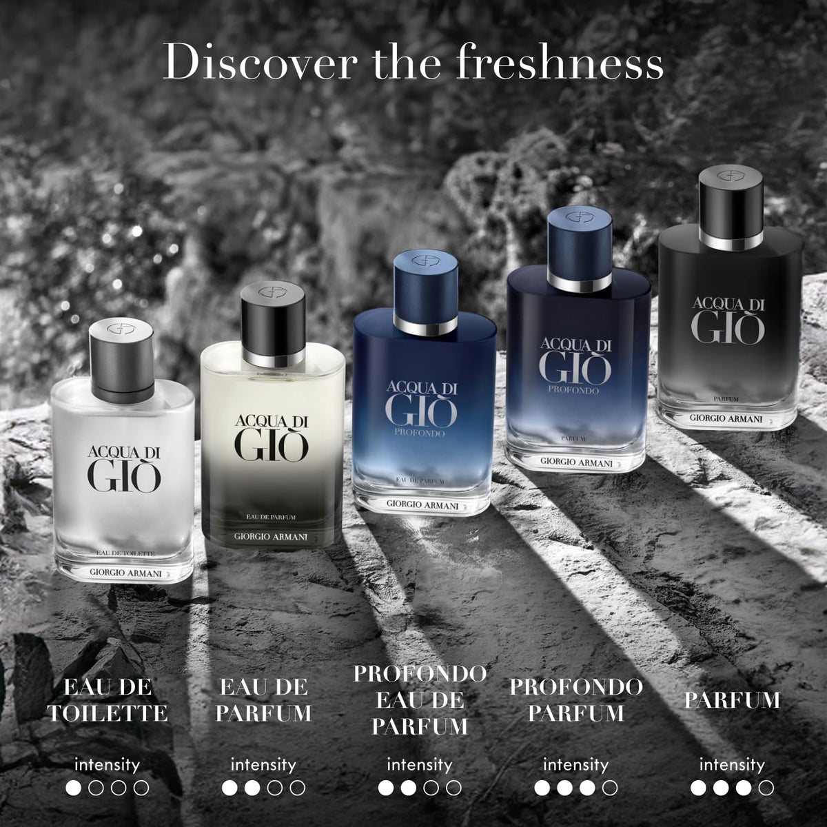 Armani Beauty Acqua di Gio Eau de Toilette for Men, 3.3 Fl Oz