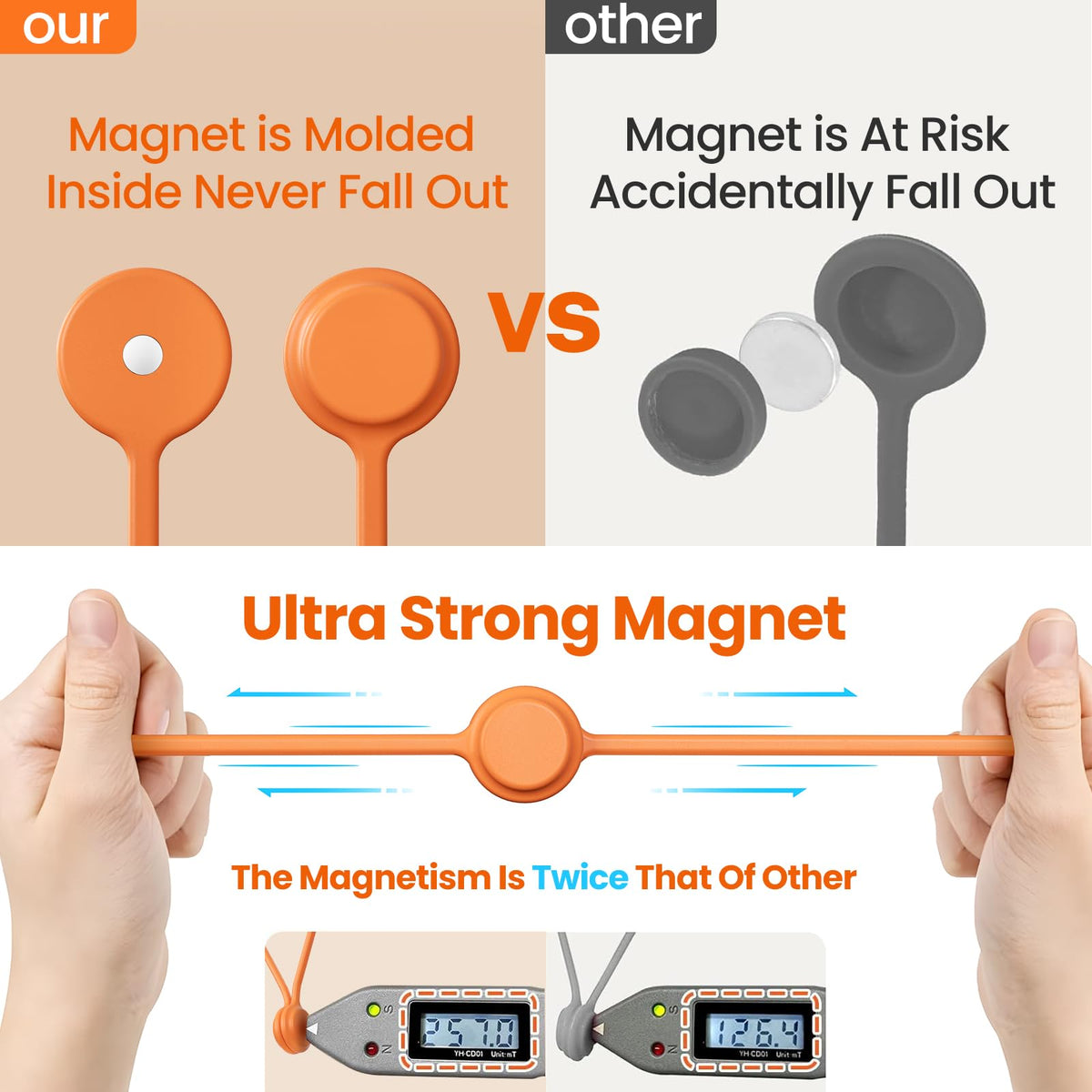 Reusable Silicone Magnetic Cable Ties, 2 Sizes (8 Pack)