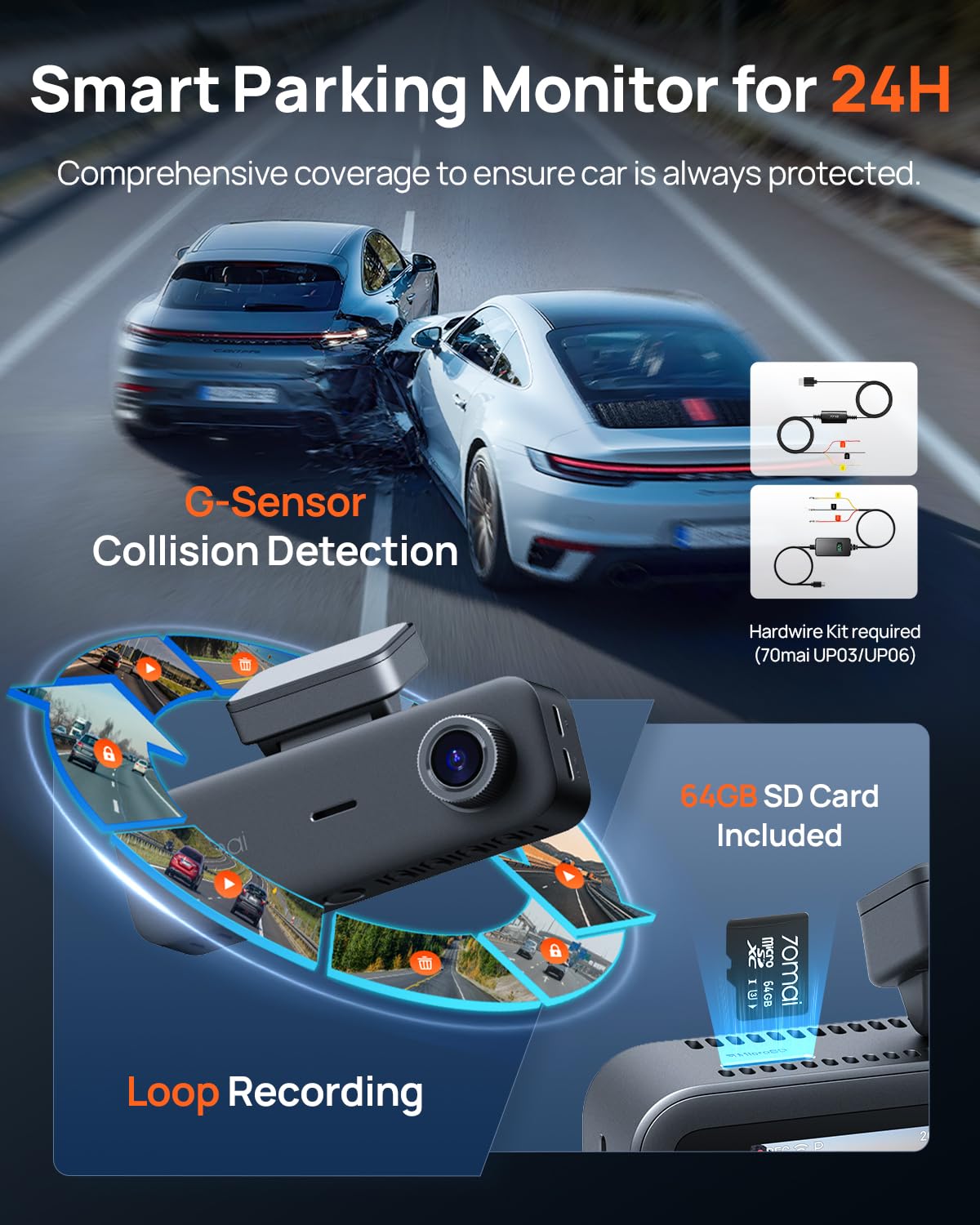 70mai 4K Dash Cam, 3 Channel with GPS, 64GB, T800E