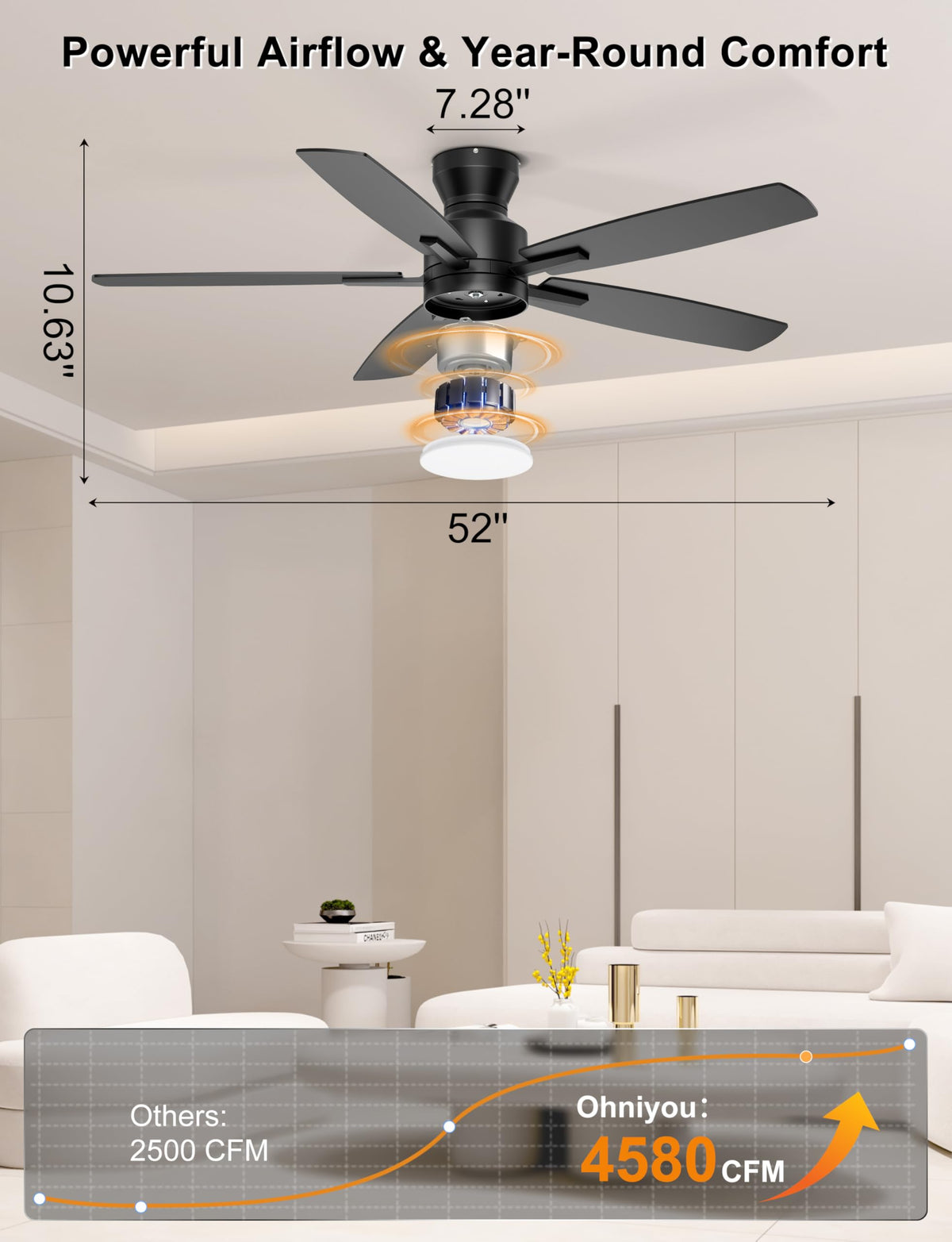 Ohniyou 52'' Ceiling Fan with Lights: Smart Fan with remote & APP Control