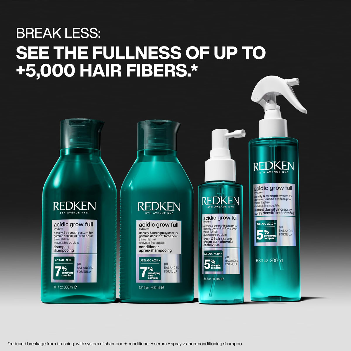Redken Acidic Grow Full Densifying Conditioner