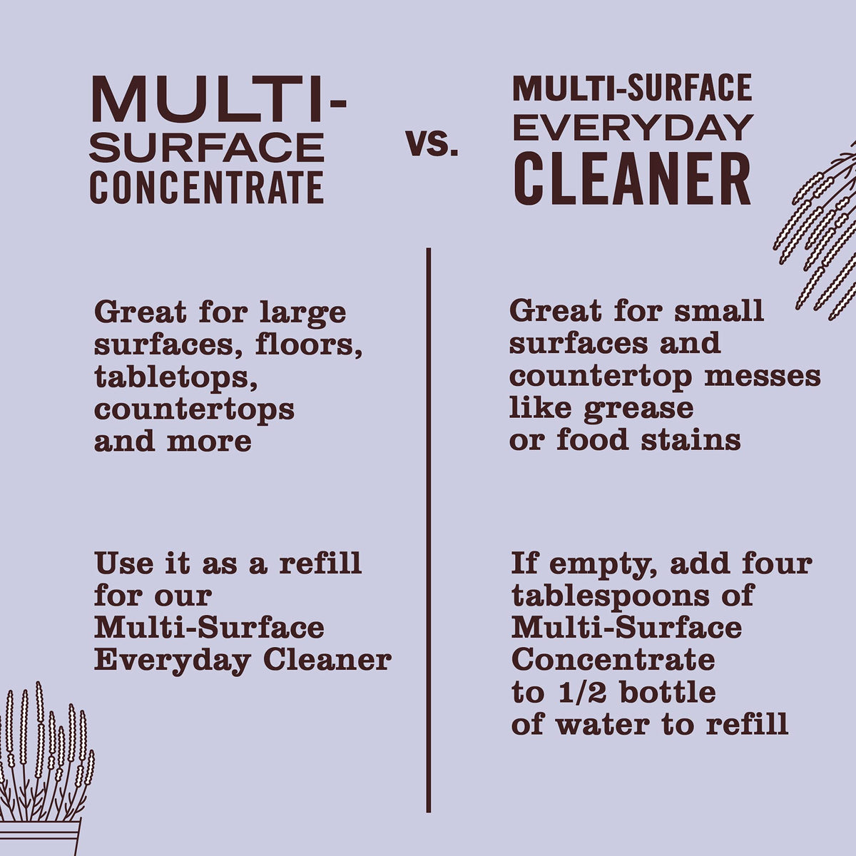 Mrs. Meyer's Multi-Surface Cleaner, Lavender, 473 mL, 4 Pack