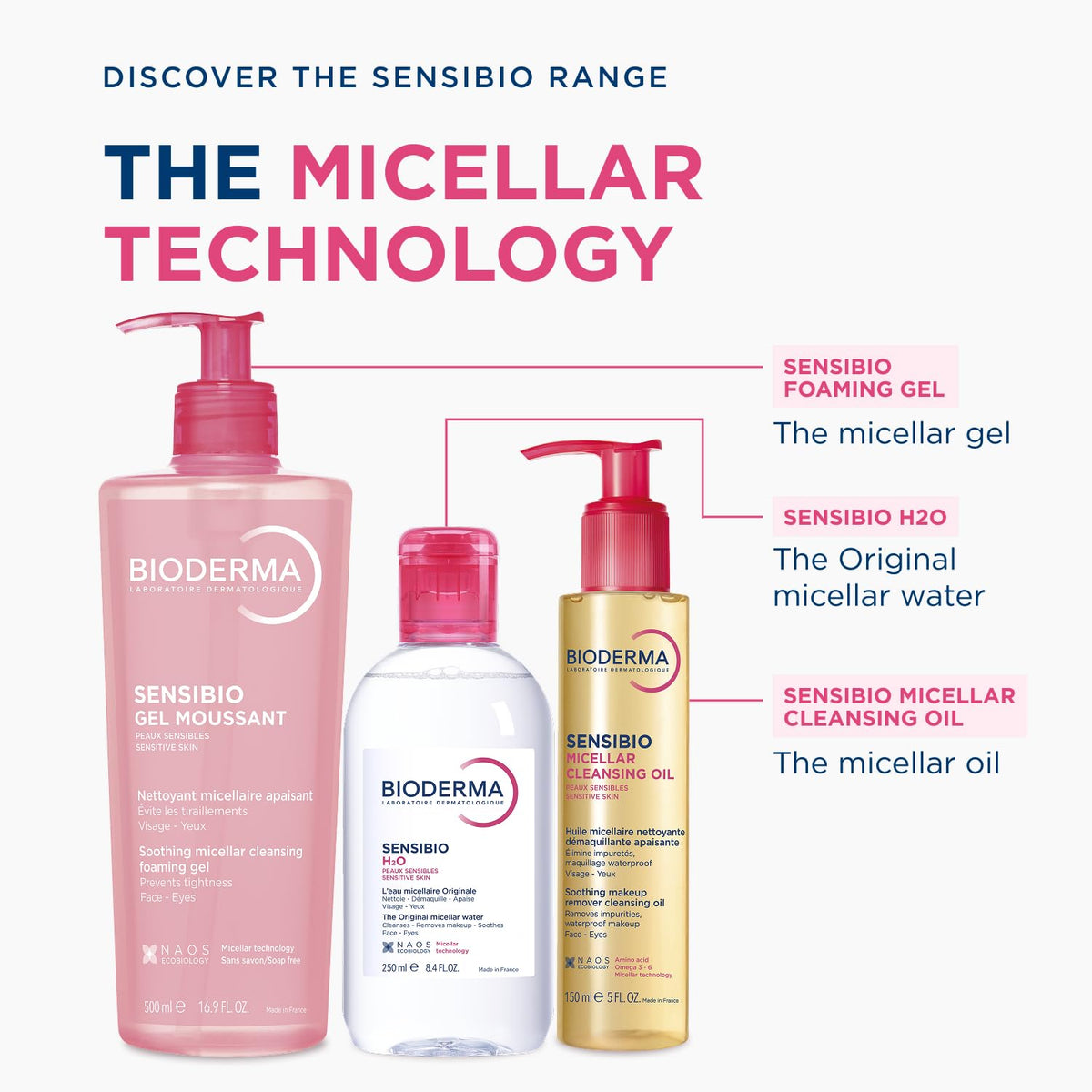 Bioderma Sensibio Micellar Cleansing Oil, Fragrance-Free