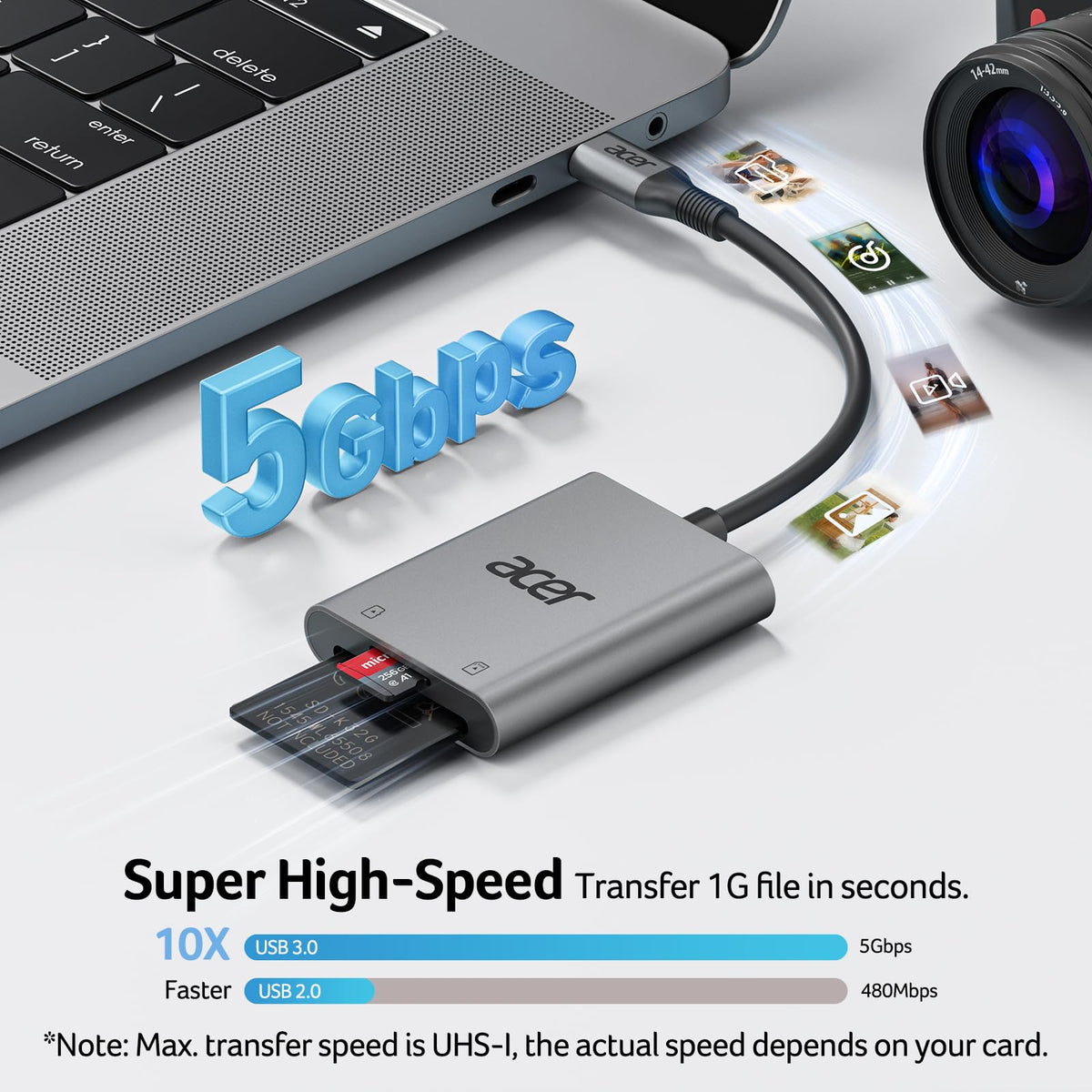 Acer USB C SD and Micro SD Card Reader, Durable Nylon