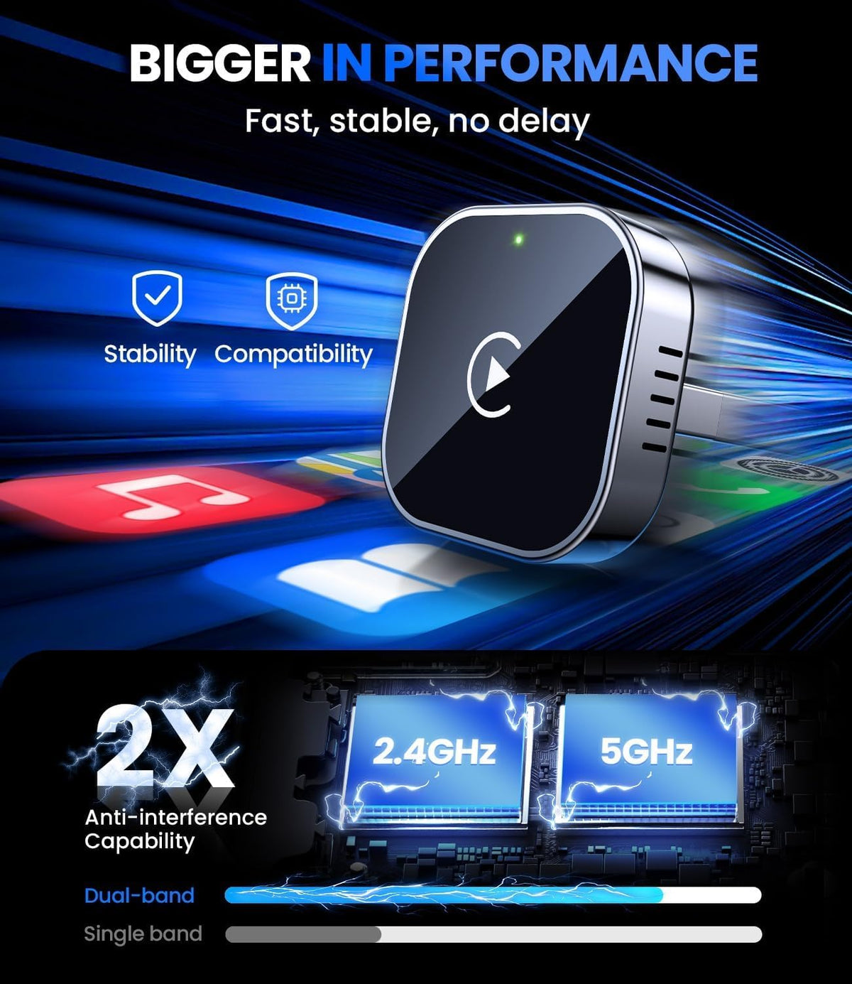 Teeran Mini Wireless CarPlay Adapter for iPhone, USB and USB-C