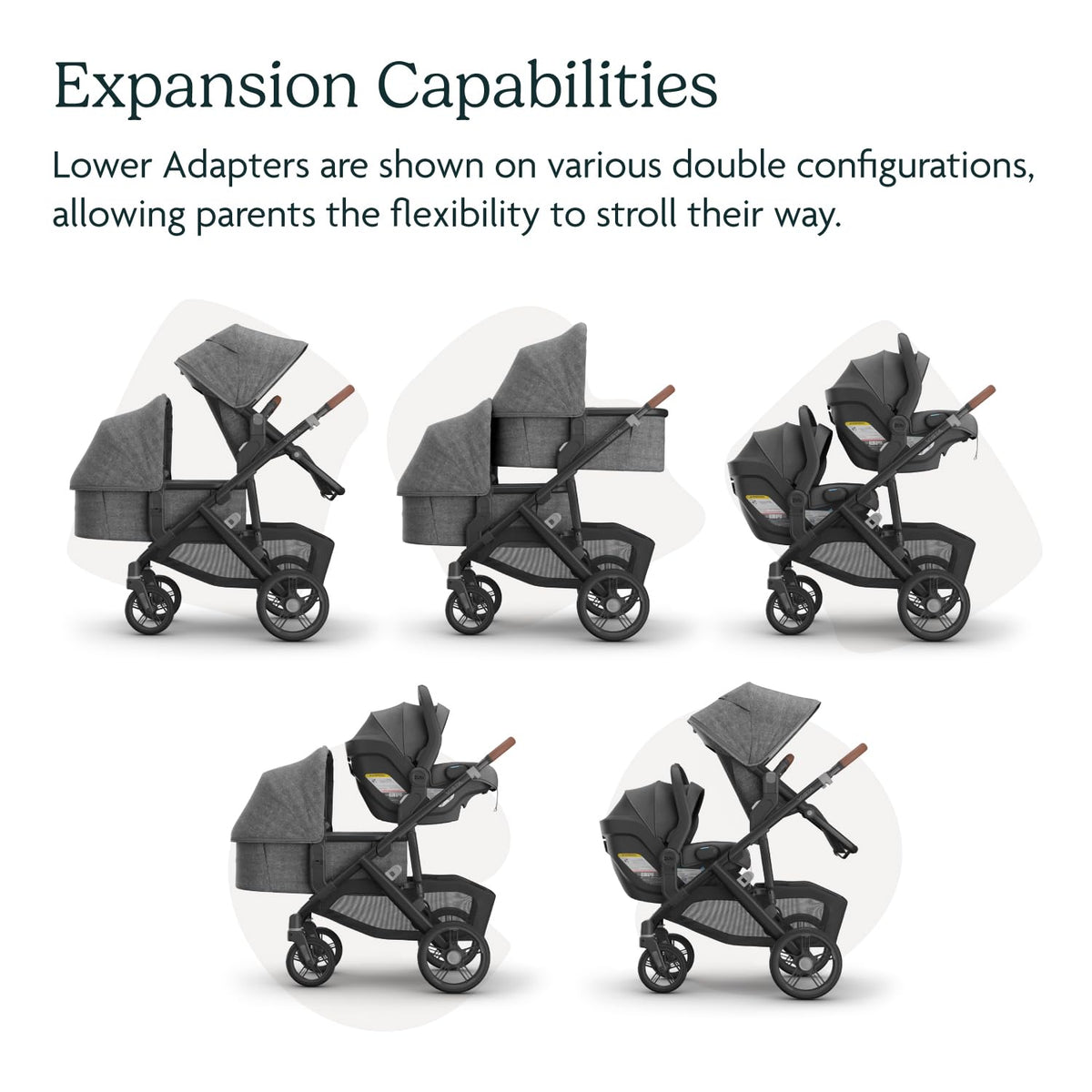 UPPAbaby Lower Adapter for Vista, Vista V2 and Vista V3 Strollers