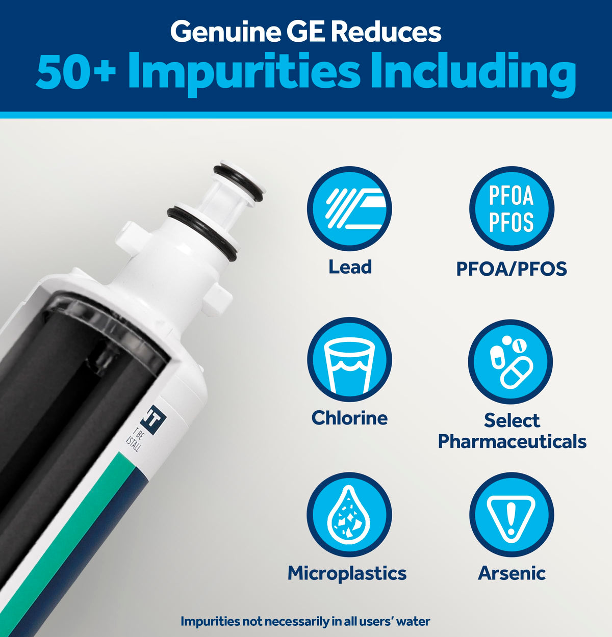 GE RPWFE Refrigerator Water Filter, WG03F04947