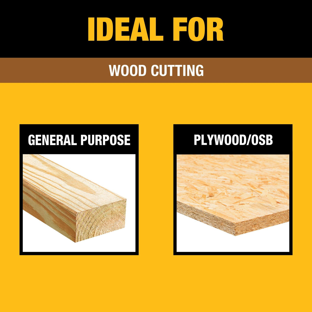 DeWalt Circular Saw Blade Combo Pack, 6-1/2 Inch, DWA2612CMB