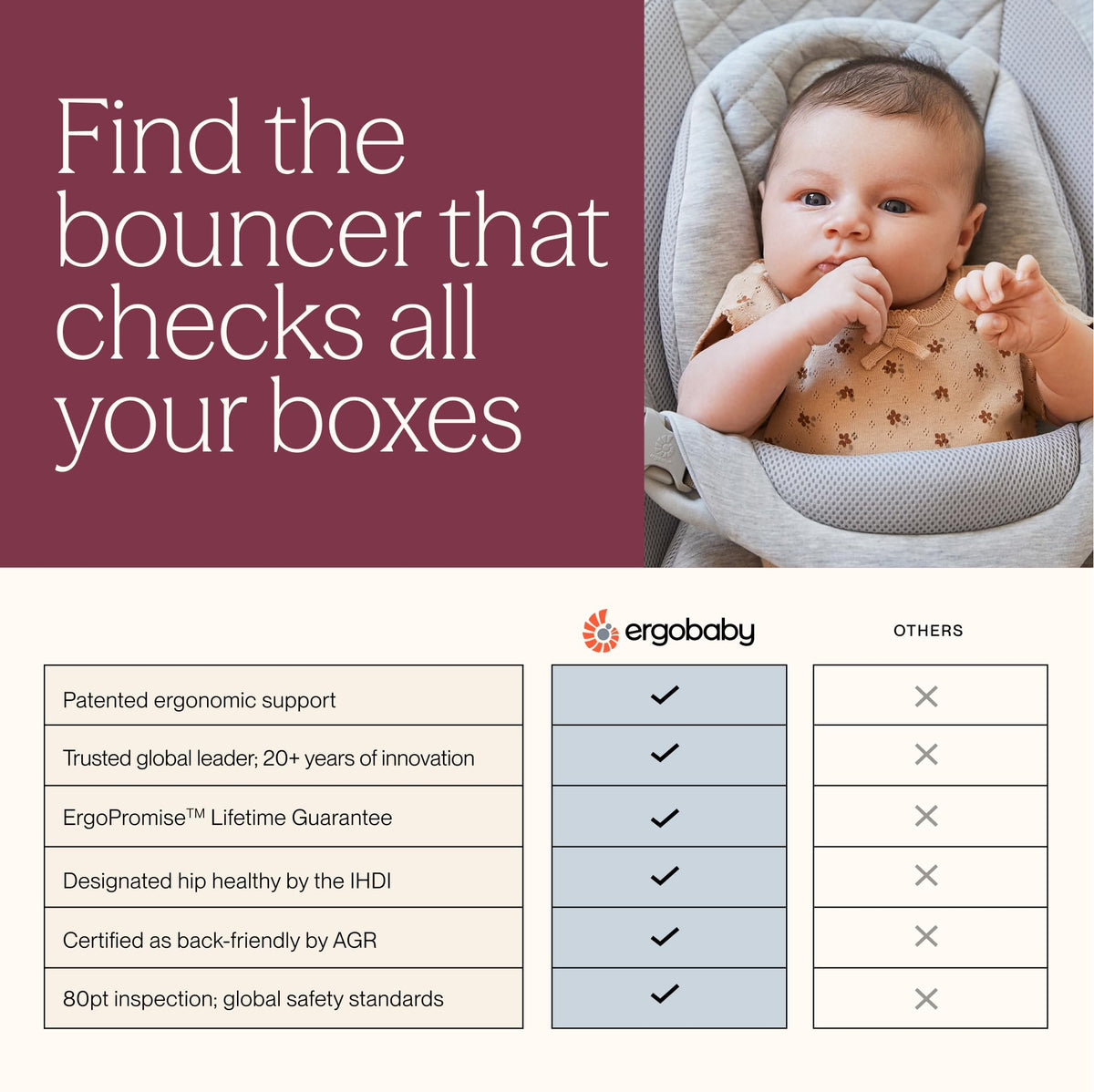 Ergobaby Evolve 3-in-1 Bouncer Seat, 5.5-25 lbs