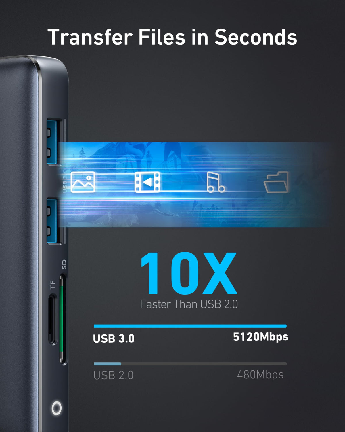Anker 8-in-1 USB C Docking Station, Dual HDMI, 85W PD