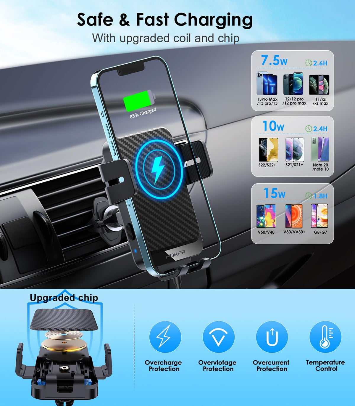 MOKPR 15W Wireless Car Charger, Auto-Clamping Air Vent Phone Mount