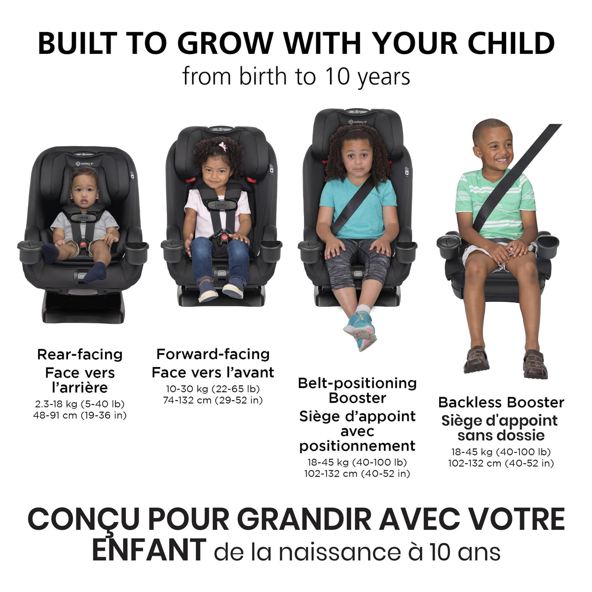 Safety 1st EverSlim 4-in-1 Convertible Car Seat, Hexagon Horizon