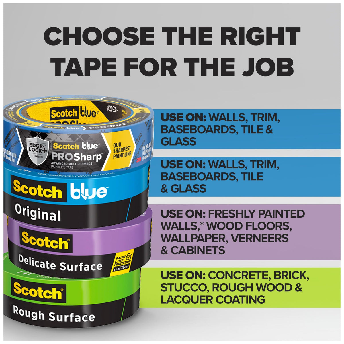 ScotchBlue Original Painter's Tape, 24 mm, 6 Rolls, 2090-24EP6