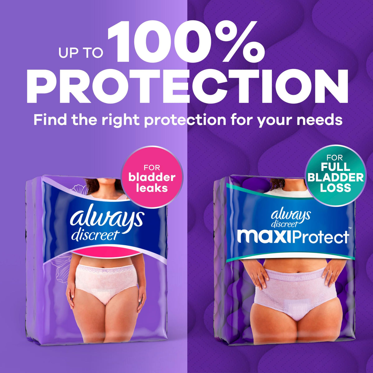 Always Discreet Maximum Incontinence Underwear, Women's S/M, 84 Count