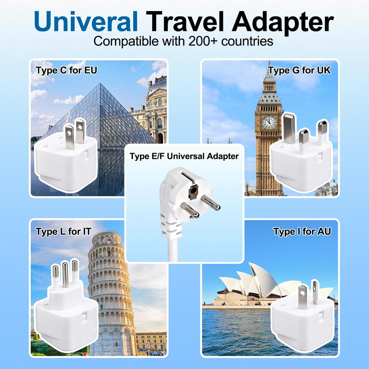 220V to 110V International Travel Voltage Converter
