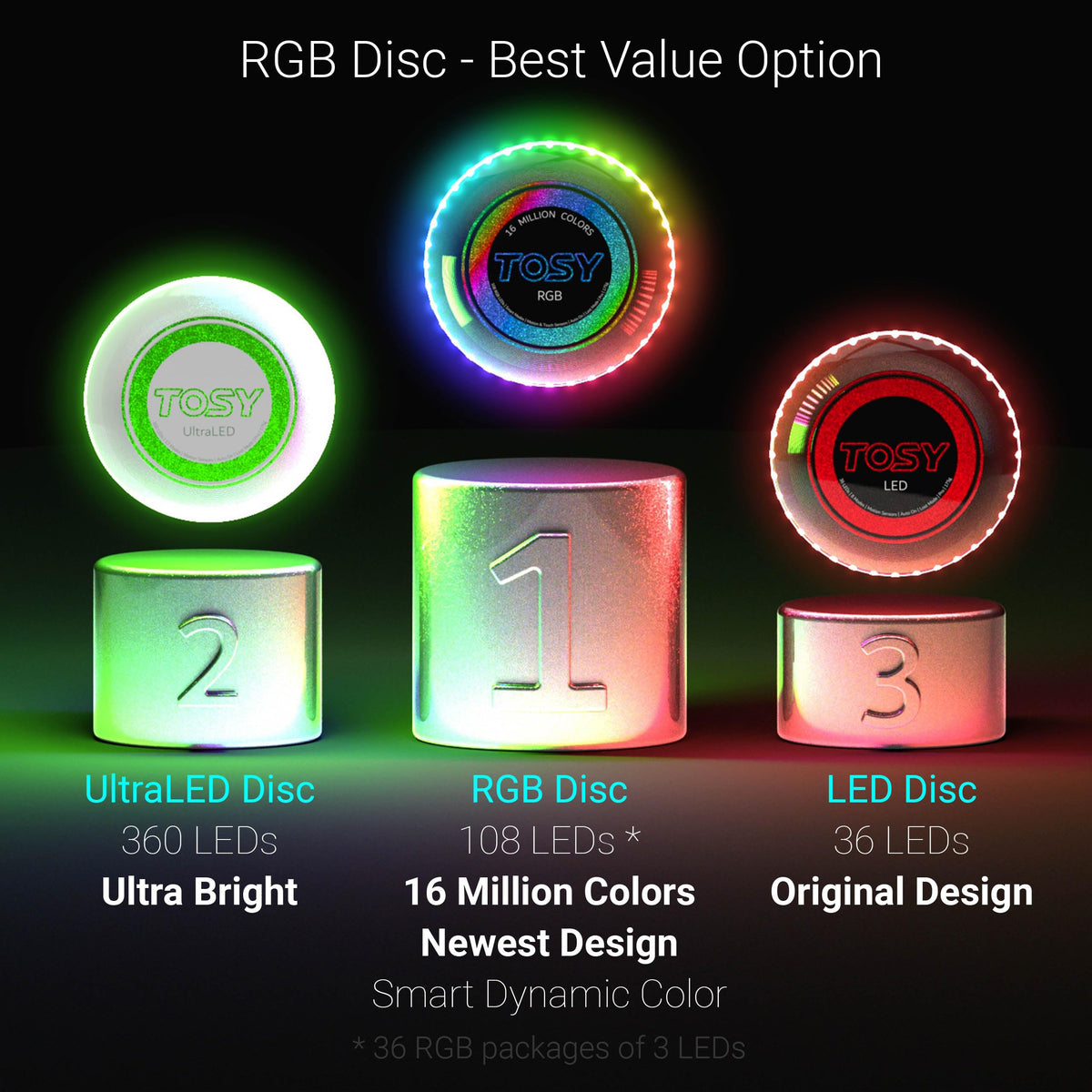 TOSY 108-LED Light-Up Flying Disc, 175 g