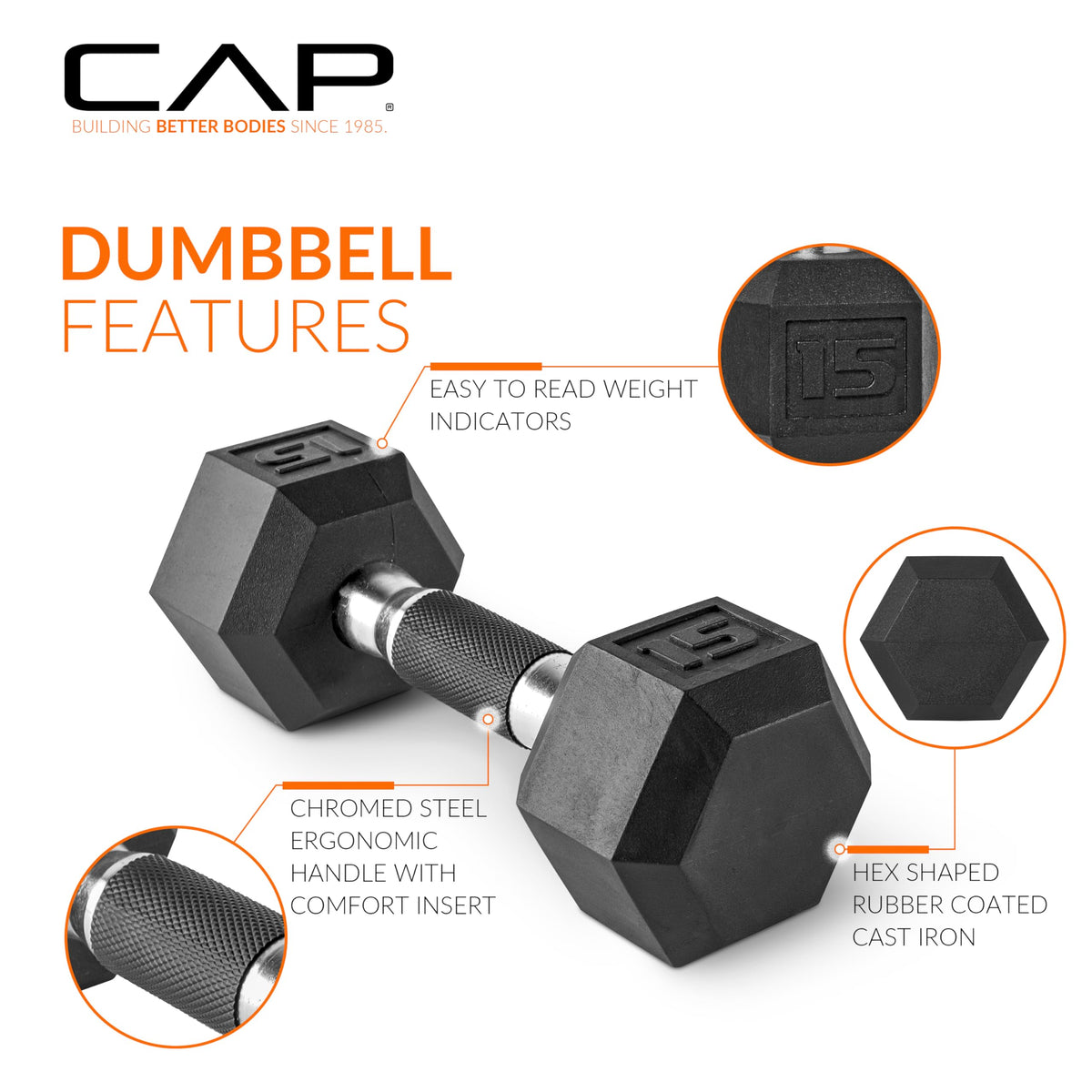 CAP Barbell 25 LB Coated Hex Dumbbell Pair, Padded Grip