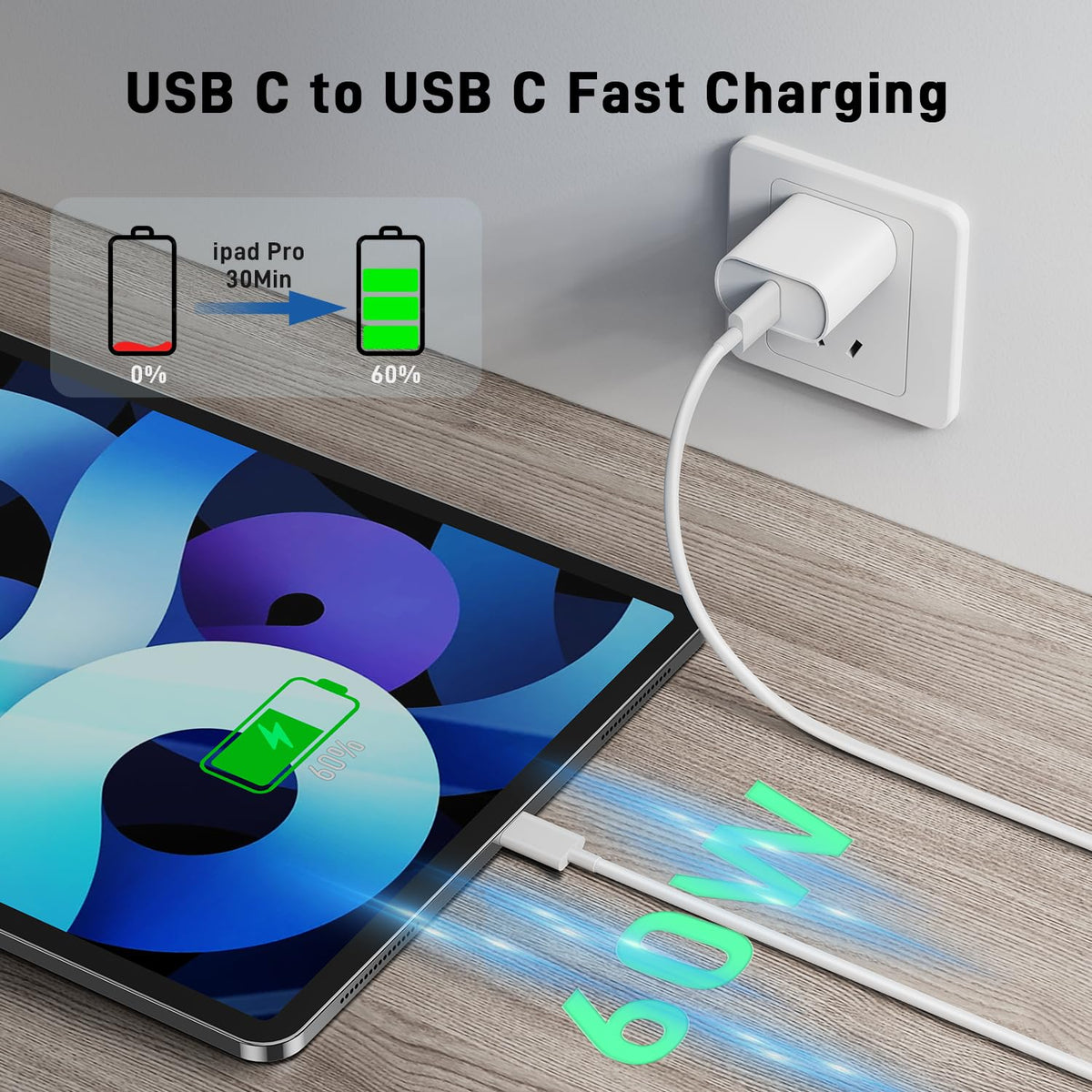 USB C to USB C Cable, 60W, 6.6FT, White, 3 Pack
