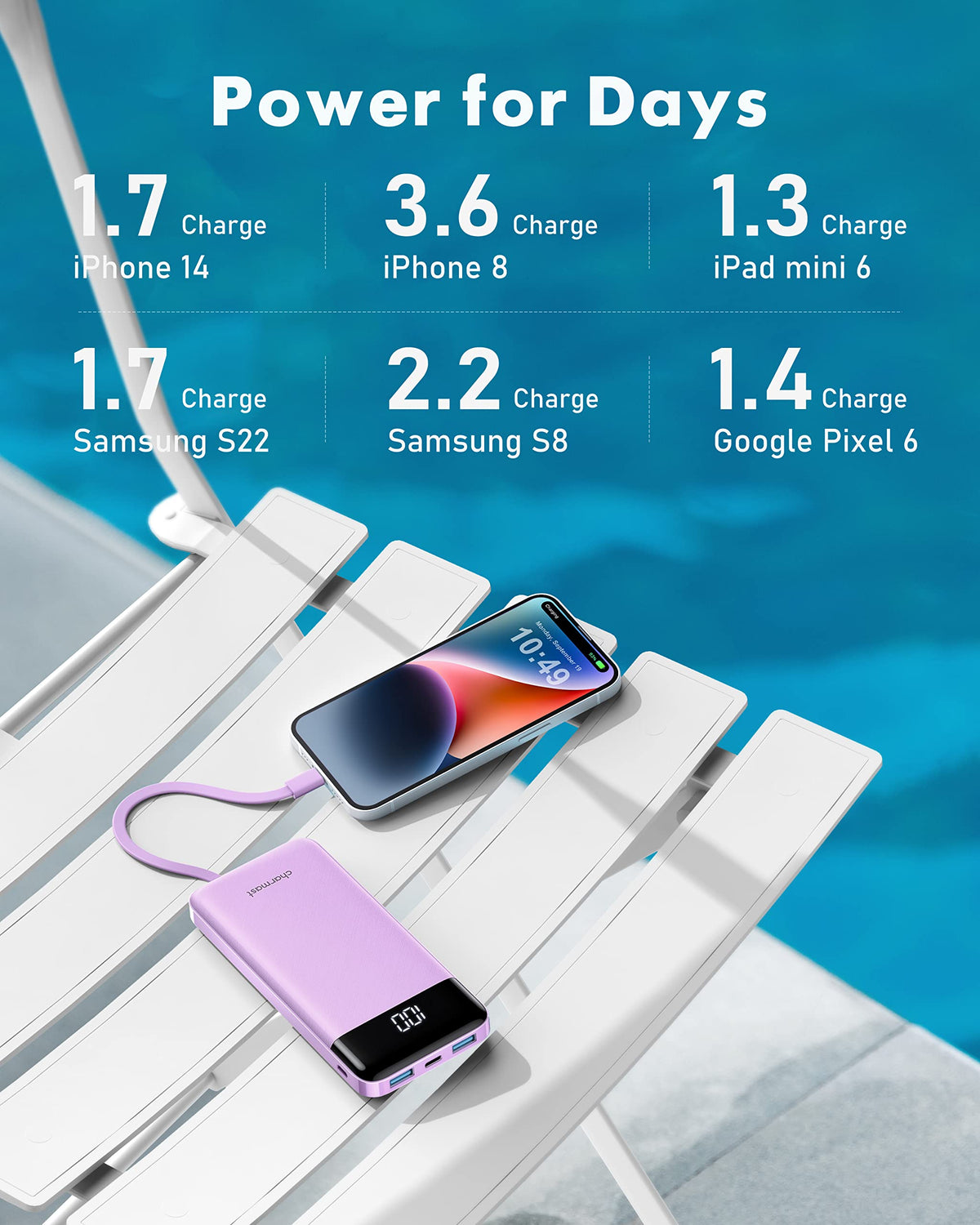 Charmast Slim Portable Charger, 10000mAh, Purple