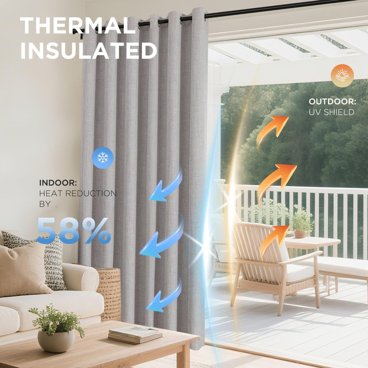 Joydeco Linen Blackout Curtains, 84" (2 Panels)