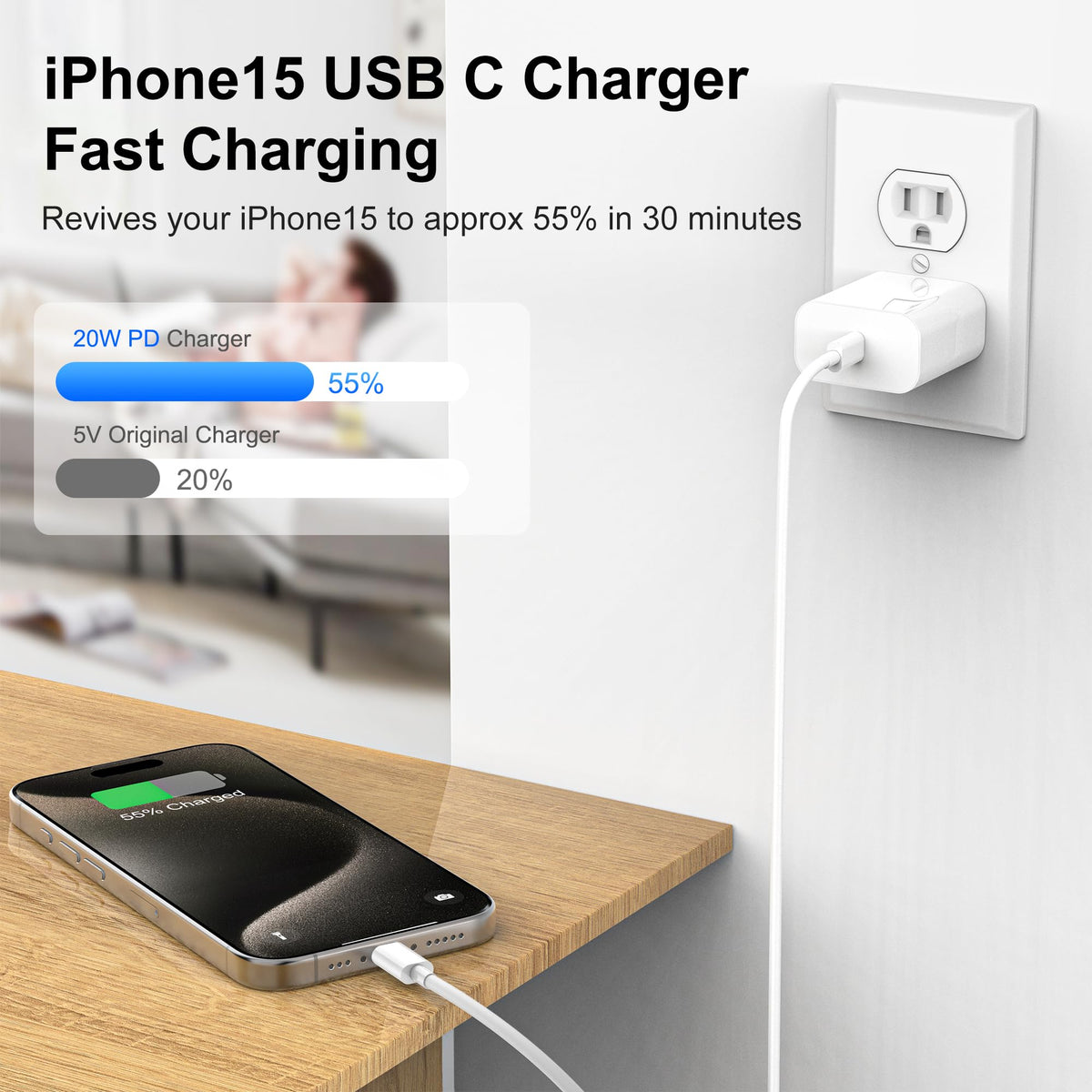 20W USB-C Fast Wall Charger with 6ft USB C Cable, 3 Pack