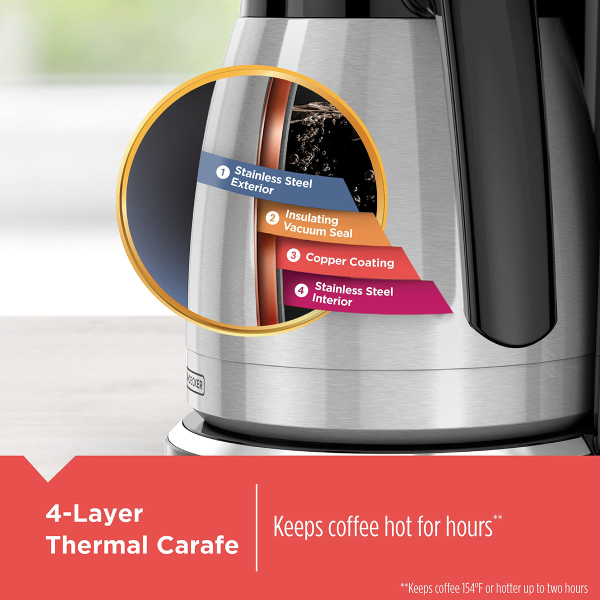 BLACK+DECKER CaféCraft 12-Cup Programmable Coffee Maker, Thermal