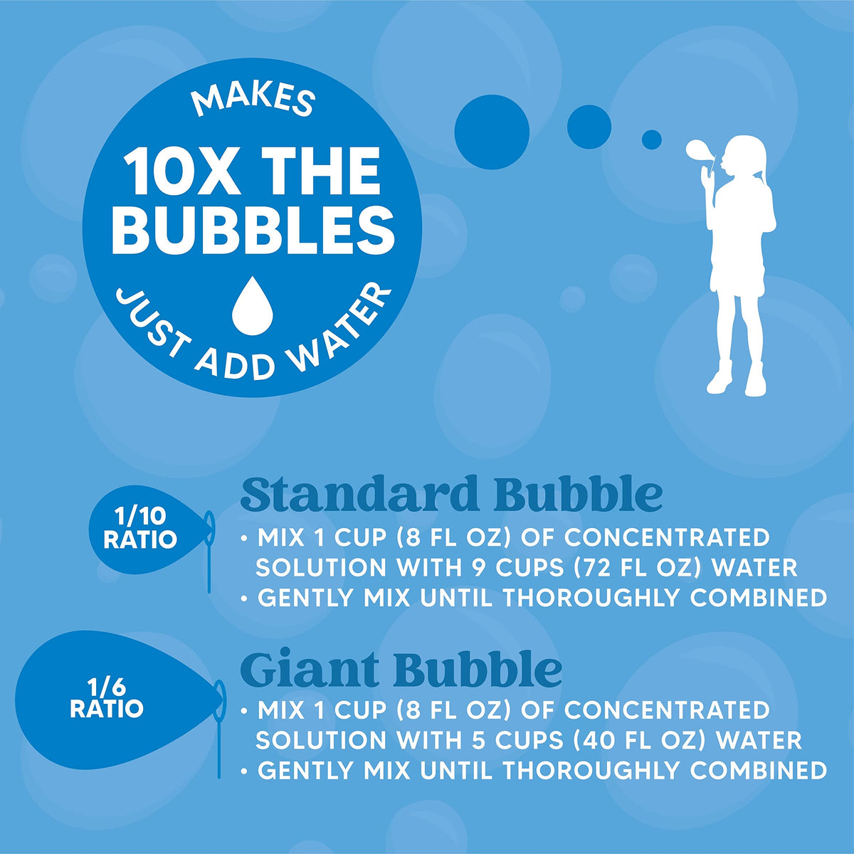 JOYIN Concentrated Bubble Solution Refill, 32 oz