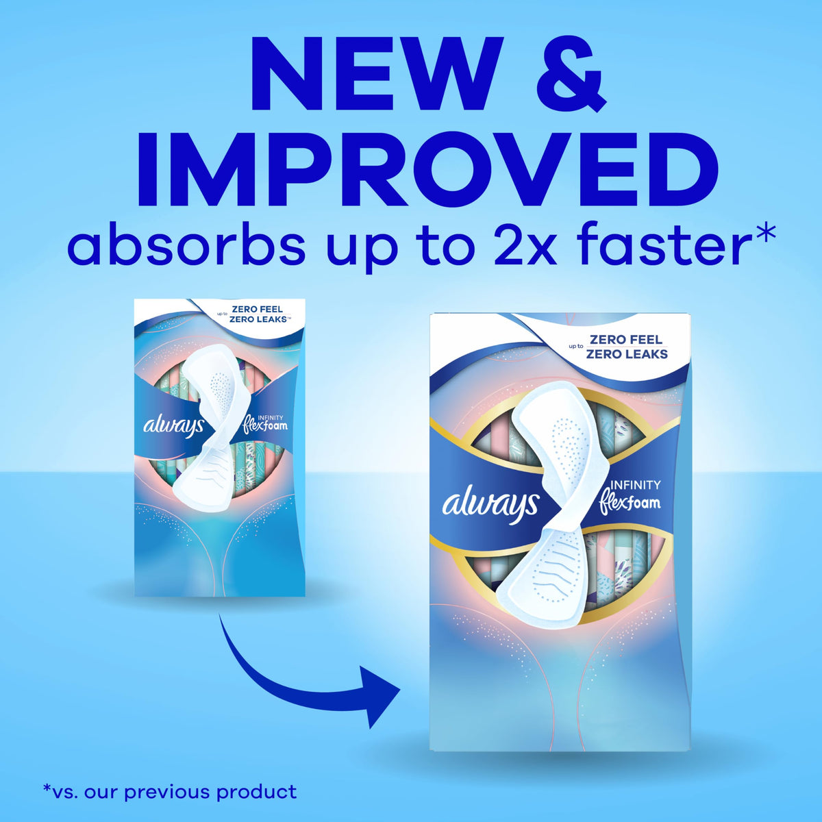 Always Infinity FlexFoam Pads, Size 2, Unscented, 96 Count